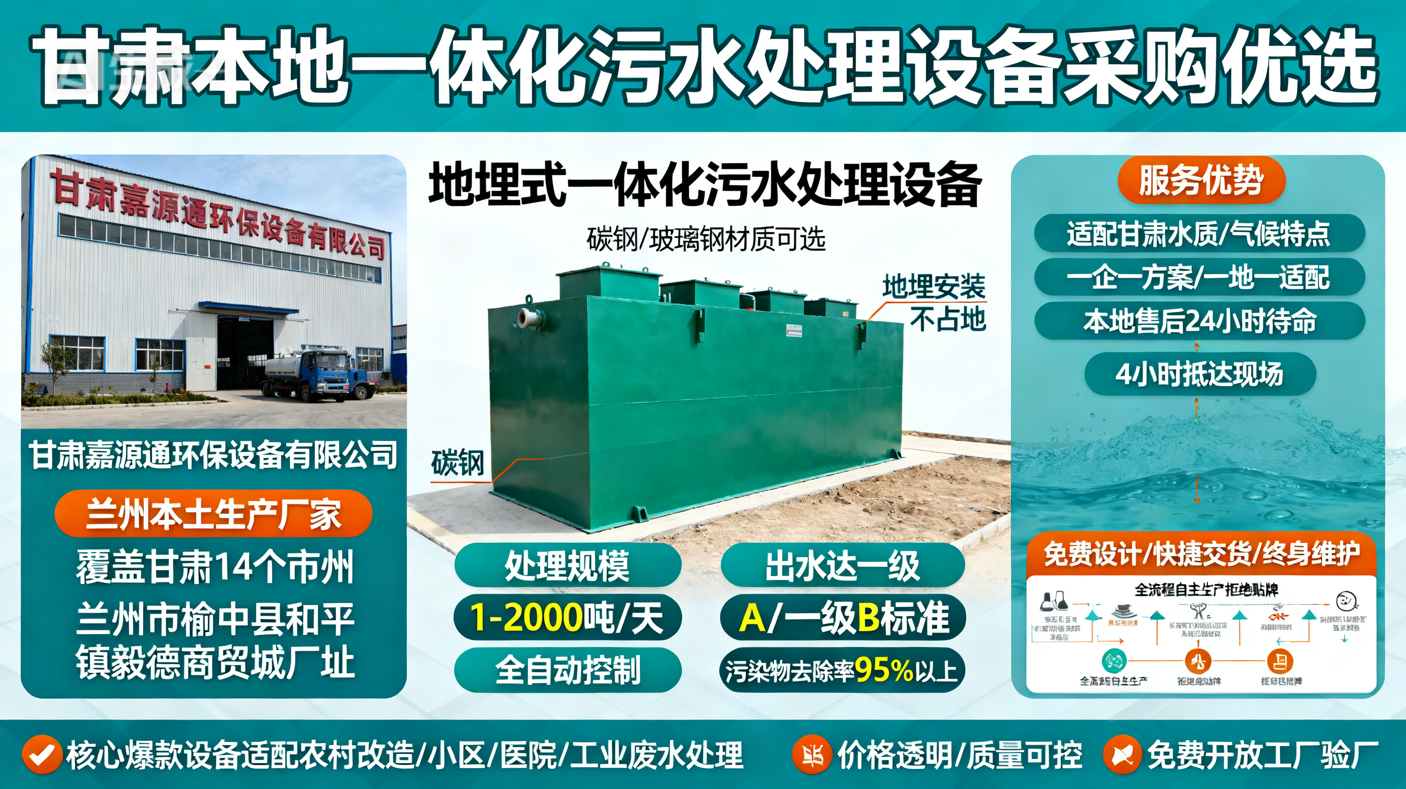 甘肃采购新密一体化新密污水处理设备_优先选本地生产厂家_直...式解决甘肃污水处理需求_选本地实体厂家_靠谱有保障.jpeg